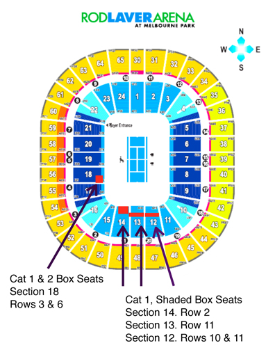 Rod Arena Seat Positions